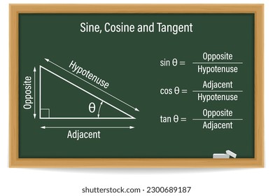 Sine, Cosine and Tangent on a chalkboard. School. Trigonometry. Vector illustration.