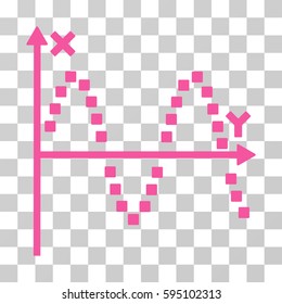 Sine Plot icon. Vector illustration style is flat iconic symbol, pink color, transparent background. Designed for web and software interfaces.