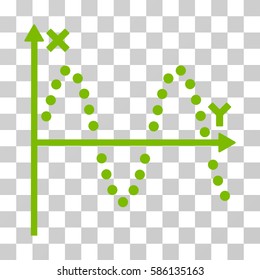Sine Plot vector pictogram. Illustration style is flat iconic eco green symbol on a transparent background.