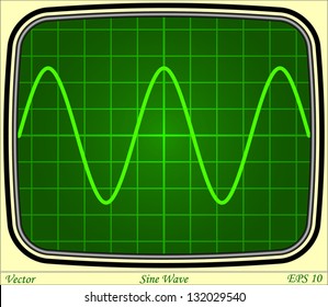 Sine Wave