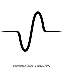 Onda sinusoidal, frecuencia de gráfico gráfico gráfico en el inversor de onda sine puro