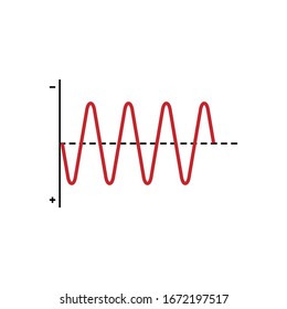 Sine Wave Icon Vector Logo