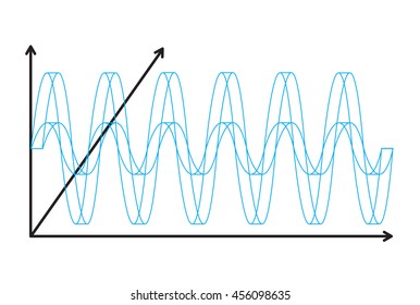 Sine wave signal graph, Vector illustration.