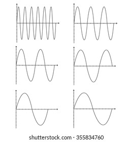 Sine Wave Signal, Vector Illustration.