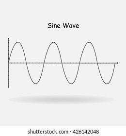 Sine Wave Images, Stock Photos & Vectors | Shutterstock