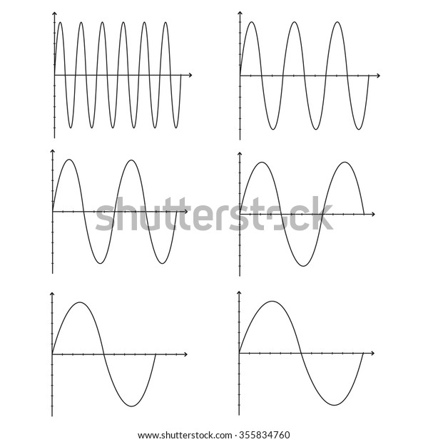 Sine wave signal,\
Vector illustration.