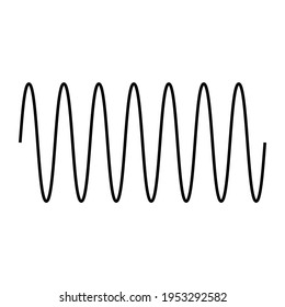 sine wave and sinusoidal waveform