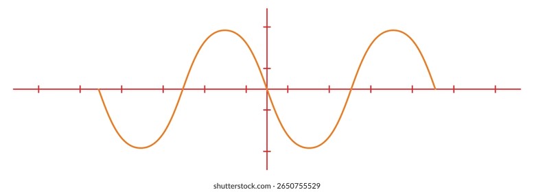 Ilustração do vetor de onda senoidal. Desenho de linha simples da onda senoidal. Diagrama da onda sinusoidal .
