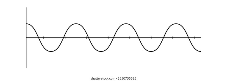 Sine wave vector illustration. Simple line drawing of sine wave. Sinusoidal wave diagram .