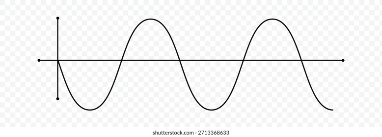 Sine wave vector illustration. Simple line drawing of sine wave. Sinusoidal wave diagram .Vector Illustration .EPS 10 .