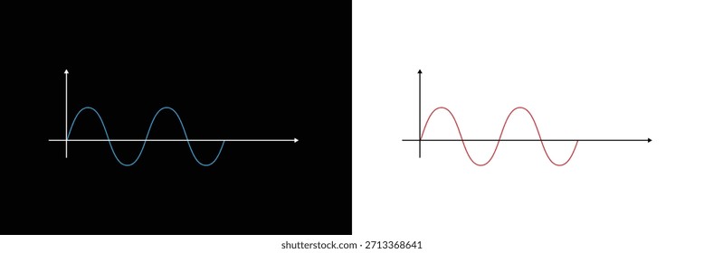 Ilustración vectorial de onda sinusoidal. Dibujo de línea simple de onda sinusoidal. Diagrama de onda sinusoidal .Ilustración vectorial .EPS 10 .