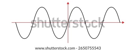 Sine wave vector illustration. Simple line drawing of sine wave. Sinusoidal wave diagram .