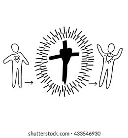 sinful man comes to the cross and goes out a new man purified