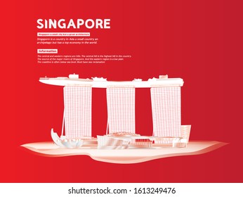 Singapore, the city of red and white, is a small but mighty country with architecture.