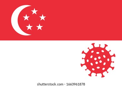 Singapore flag with coronavirus graph. Stylized China flag. Symbols of coronavirus on a red background. China Coronavirus 2019-nCov epidemic concept design.