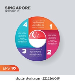 Singapore flag infographic vector element for business illustration in round style.
