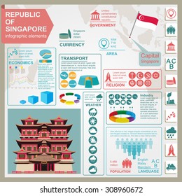 Singapore  infographics, statistical data, sights. Vector illustration