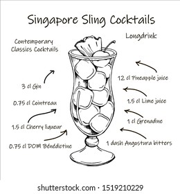 The Singapore Sling hand drawn vector cocktail