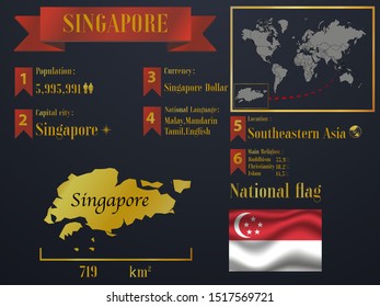 Singapore statistic data visualization, travel, tourism destination infographic, information. Graphic vector illustration. National flag, Asian country silhouette, world map icon business element