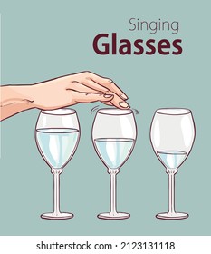 Singing Glasses
A melodious science project from Science Buddies