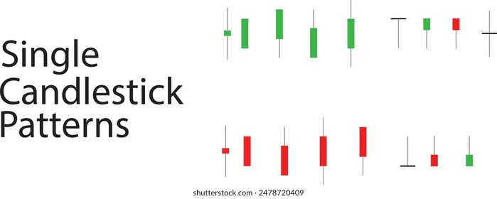 Single candlestick pattern complete pack. Trading and investing in stock market, forex, commodity, crypto market.