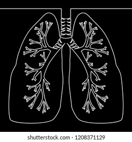 Single continuous line art anatomical human lungs smoking concept tuberculosis outline drawing vector illustration