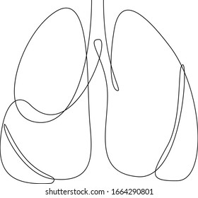 Single continuous line art anatomical human lungs silhouette. Healthy medicine against smoking concept design world no tobacco day tuberculosis one sketch outline drawing. Vector illustration