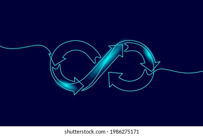 Single continuous line art devops agile concept. Infinity symbol team workflow programming project management. Design one stroke sketch neon drawing vector illustration art