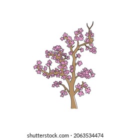 Una sola línea contínua dibujando la belleza del árbol sakura de Japón. Planta decorativa de flores de cerezo para la decoración de casa estampado de arte de afiches en la pared. Viajes y excursiones. Ilustración vectorial gráfica de diseño de dibujo de una línea moderna
