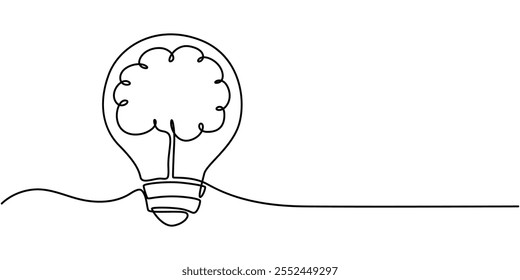 Single continuous line drawing the brain is inside the bulb lamp. The potential for innovation. Creativity. Intellect. Power of the mindset. World Thinking Day. one continuous line drawing of a head.