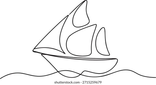 Eine einzige durchgehende Linie zeigt das Segelboot, das über stilisierte Ozeanwellen gleitet. Minimalistischer Kunststil, perfekt für Tattoo-Logo oder nautisches Branding. Yacht auf dem Weg über Wasser einfache abstrakte Grafik. Design-Element, das Abenteuerurlaub und Marine Lifestyle repräsentiert. Künstlerische Stricherstellung einzeln auf transparentem Hintergrund.