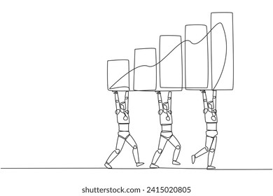 Single continuous line drawing group of robots work together carry a graphic chart. Updated artificial intelligence sales infographic. Future technology concept. One line design vector illustration