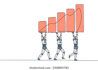 Single continuous line drawing group of robots work together carry a graphic chart. Updated artificial intelligence sales infographic. Future technology concept. One line design vector illustration