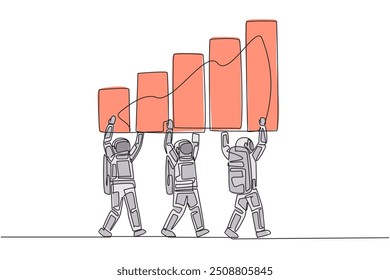 Single continuous line drawing group of astronauts work together carry a graphic chart. Shares increased significantly. Passionate about going on space expedition. One line design vector illustration