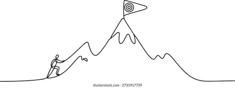 Single continuous line drawing mountains with target flag on the top. Reaching and climbing business goal on the hill top. Minimalism concept. one line Icon drawing
