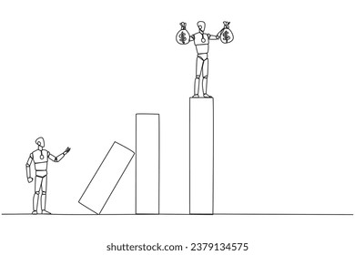 Single continuous line drawing the smart robot standing on the bar lifting two money bags. Fake partner. The envy friend. Sabotage happiness. The traitor on office. One line design vector illustration