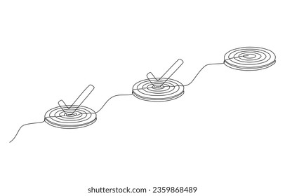 Single continuous line drawing of targets with check marks as stairway, goal or challenge achievement concept, single line art. 