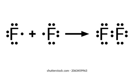 1,523 Covalent Images, Stock Photos & Vectors | Shutterstock