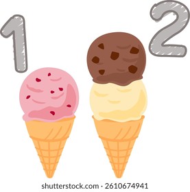 Single and double sized ice cream