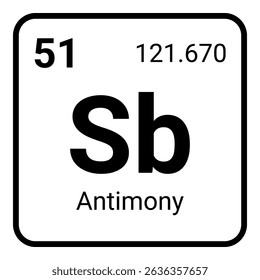 Um único bloco de elementos da tabela periódica com antimônio com o número atômico 51 e símbolo Sb. É apresentado em um formato limpo e simples ideal para a educação e referência científica.