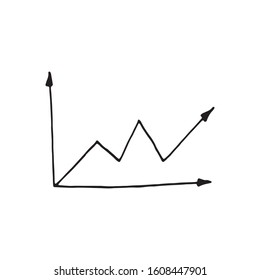 Single element of graph in doodle business set. Hand drawn vector illustration for cards, posters, stickers and professional design.