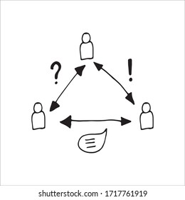 Un único elemento de comunicación de la gente en el conjunto de negocios del doodle. Ilustración vectorial dibujada a mano para tarjetas, carteles, pegatinas y diseño profesional.