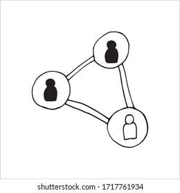Un único elemento de comunicación de la gente en el conjunto de negocios del doodle. Ilustración vectorial dibujada a mano para tarjetas, carteles, pegatinas y diseño profesional.