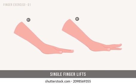 Single Finger Lifts, wrist and finger stretching exercises.