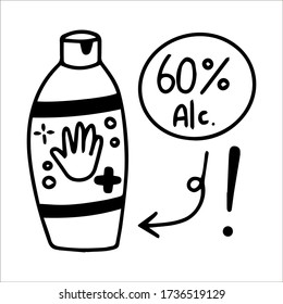 Single hand drawn hygenic sanytizer bottle rubbing alchohol for stop corona outbreak. Doodle stock vector illustration. Isolated on white background. Sketch elements set for graphic and web design.