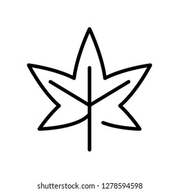 Single high quality autumn leaf related icon. Isolated autumn leaf symbols in white background. Graphic icons element
