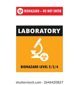 Single laboratory biohazard warning sign featuring the universal biohazard symbol—ideal for marking infectious zones, lab waste areas, and biological risk locations.