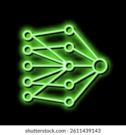 single layer neural network neon light sign vector. single layer neural network illustration