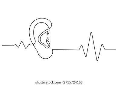 Oreja de dibujo de una sola línea con onda de sonido que simboliza la audición y la percepción de audio