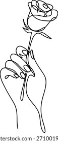 Einzeilige Zeichnung einer Hand, die eine Rosenblume hält